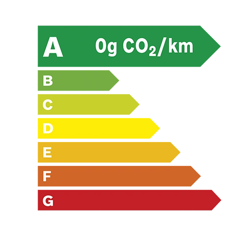 Ecolabel_A_0G