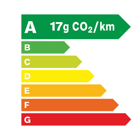 Ecolabel_A_17G