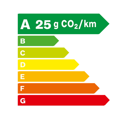 Ecolabel_A_25G