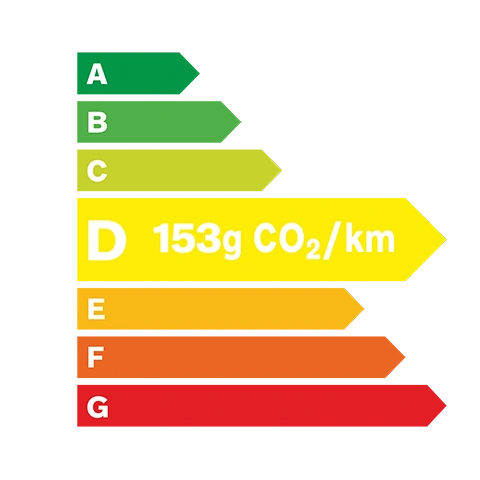 Ecolabel D - 153 grammes de C O 2 par kilomètre