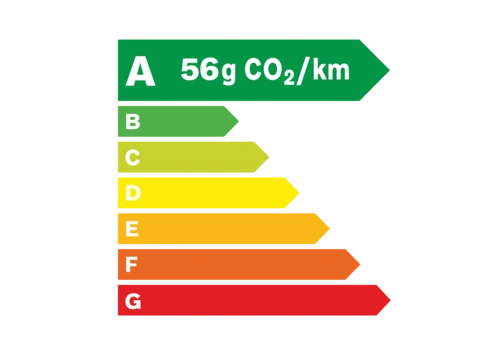 Ecolabel A - 56 grammes de C O 2 par kilomètre