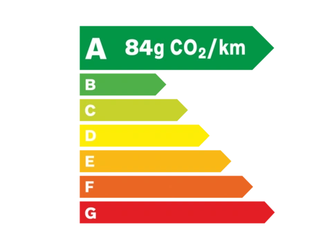 Ecolabel A - 84 grammes de C O 2 par kilomètre